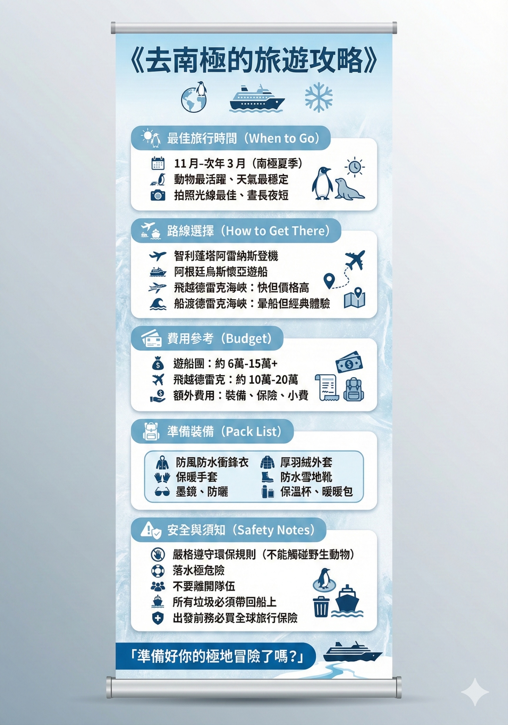 去南極的旅遊攻略